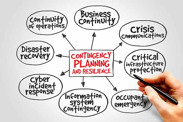 The Importance of Business Continuity and Backup Services for Companies in Calgary