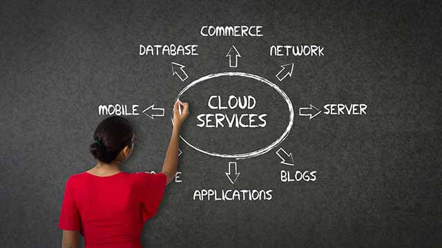 Cloud Computing Benefits and Considerations: the advantages and disadvantages of cloud computing.